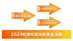 篮球公开赛导视