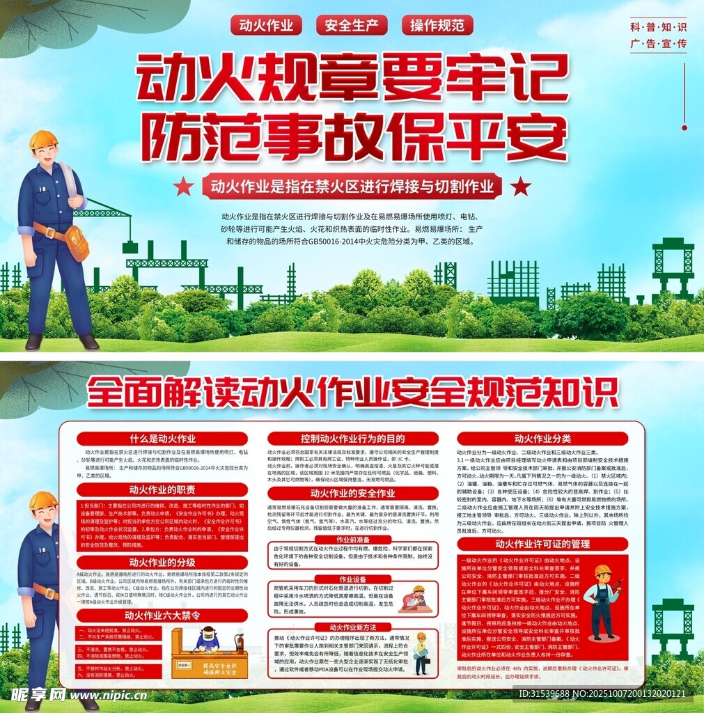 动火作业科安全生产知识展板