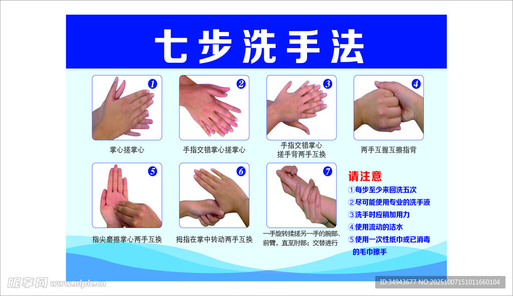 七步洗手法步骤展示图