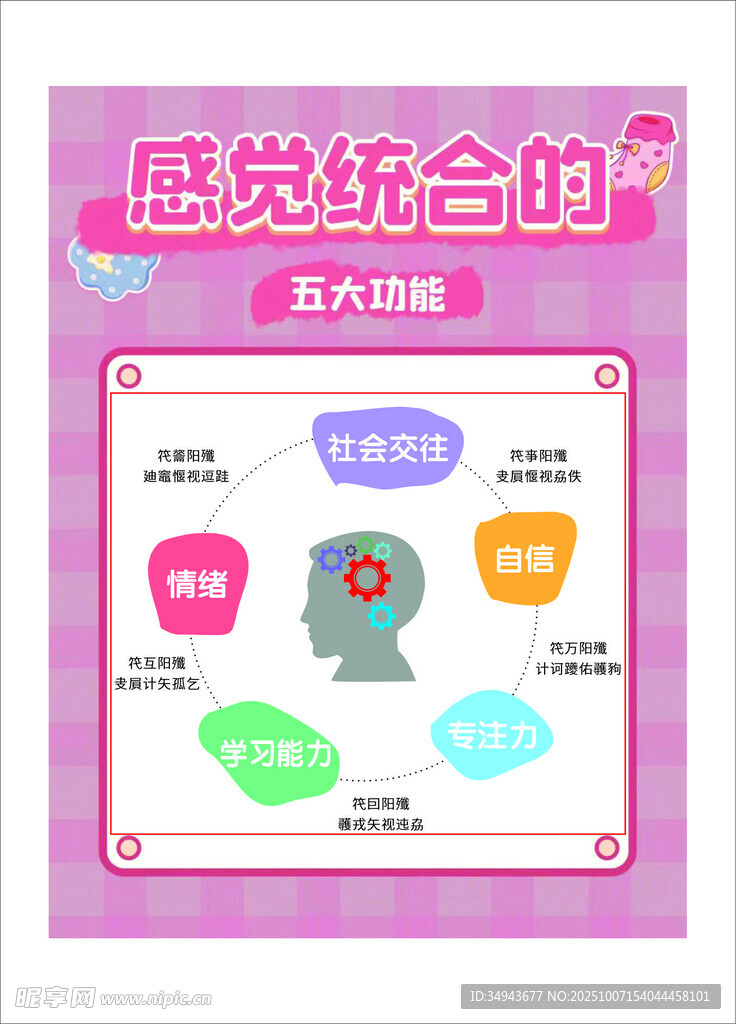 感觉统合知识介绍图