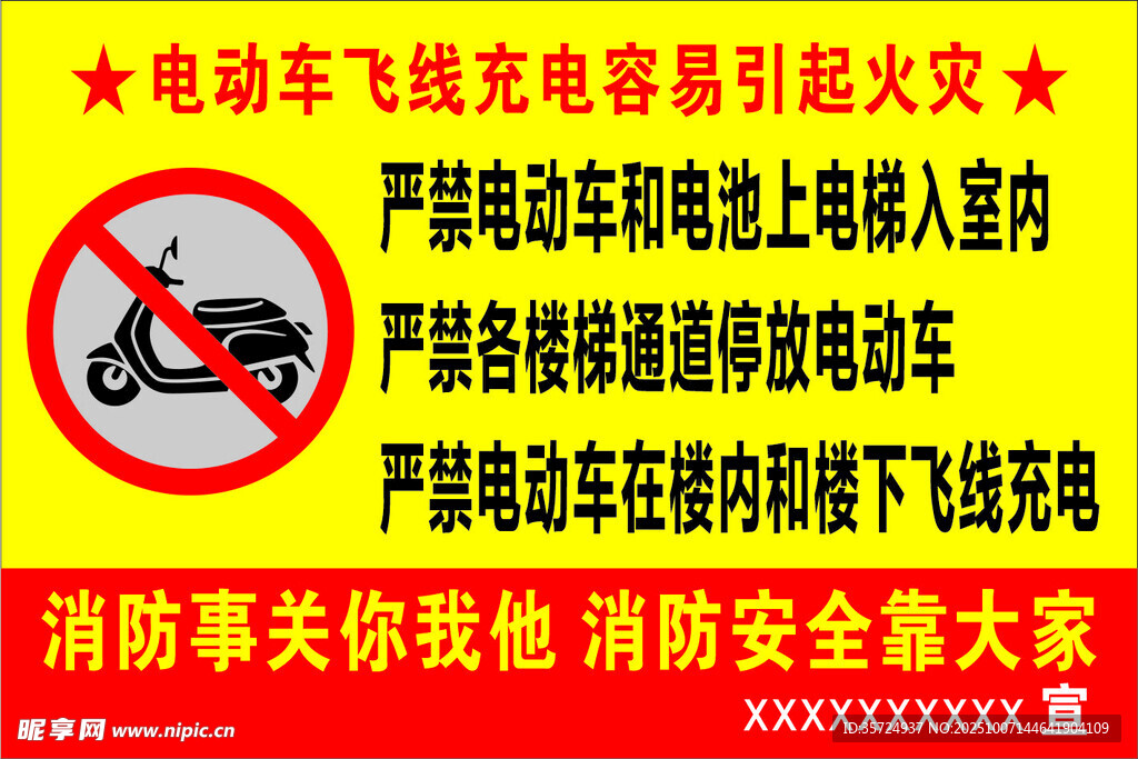 电动车充电安全警示海报