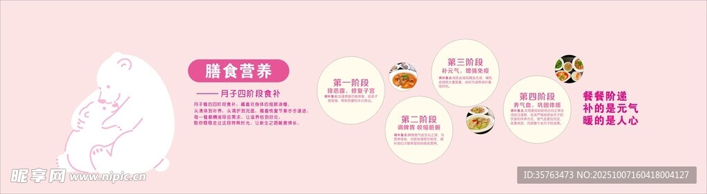 熊 月子中心文化墙 膳食营养