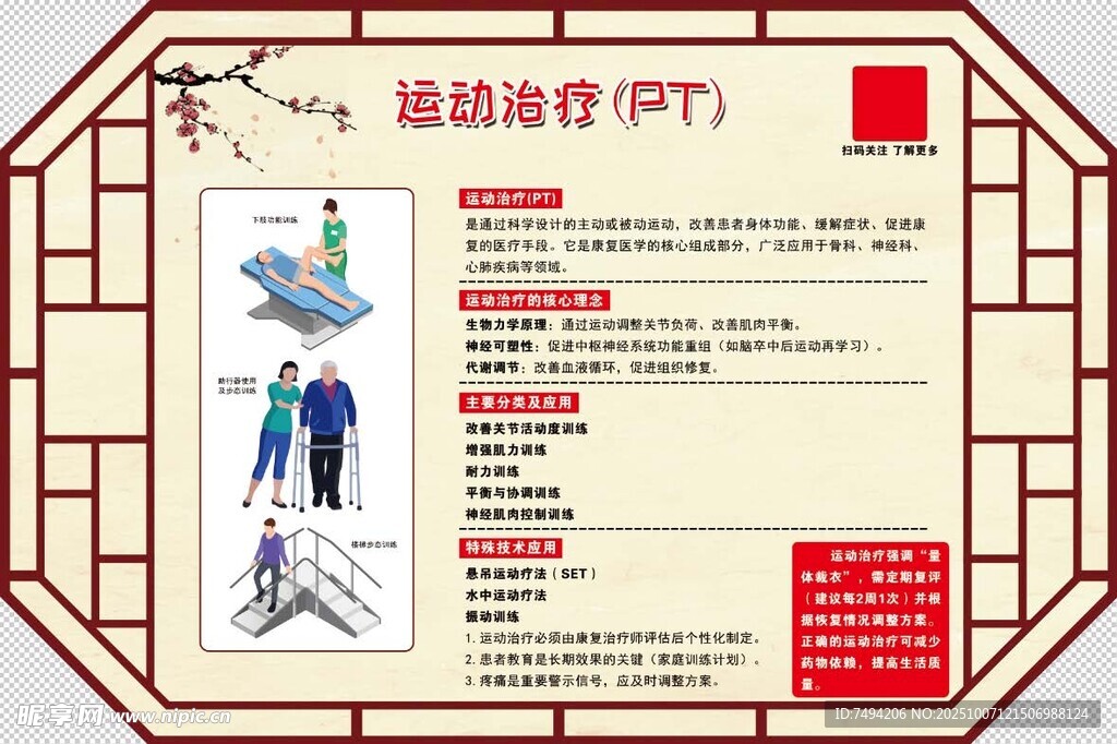 中医经络理疗宣传海报
