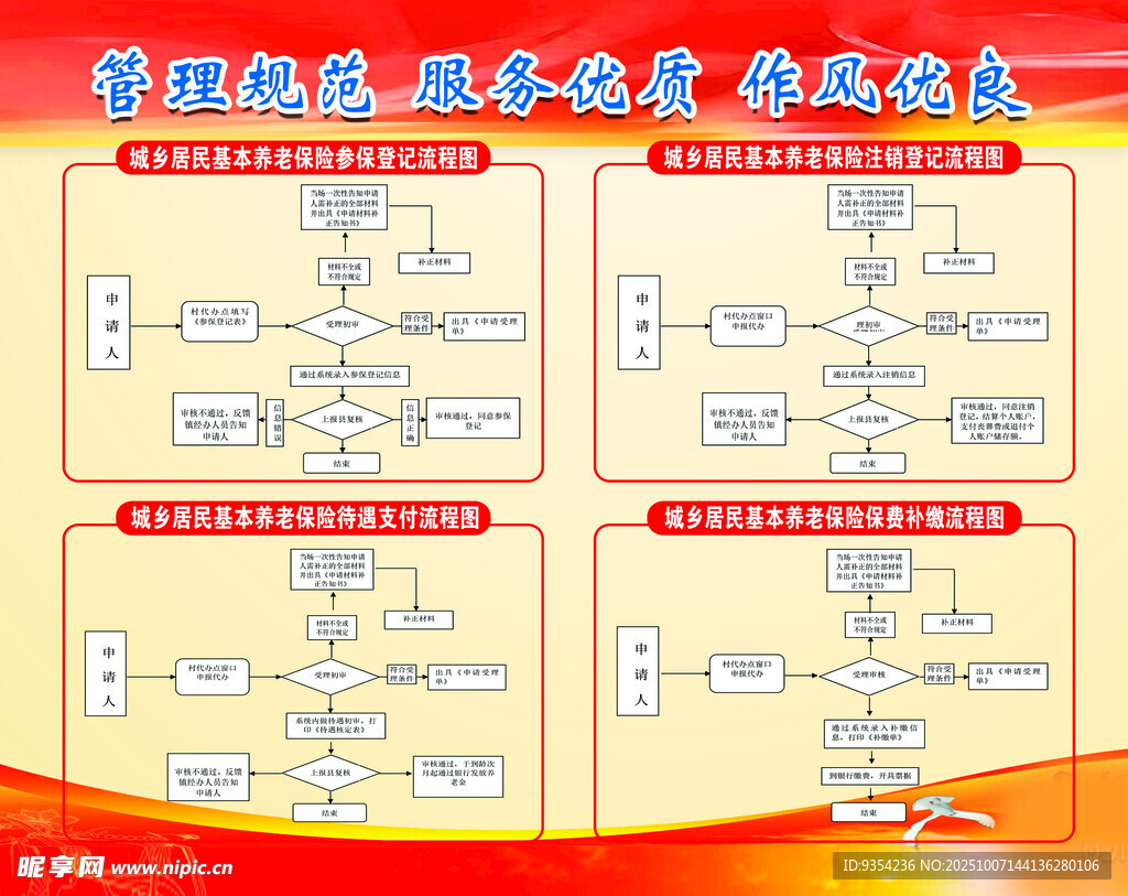 城乡居民养老