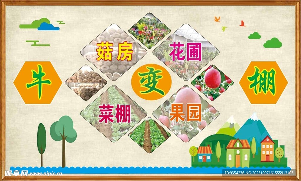 牛棚变菜棚