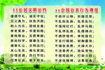 文明公约