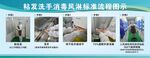 粘发洗手消毒风淋标准流程