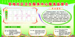绿色环保主题手抄报示例