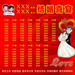 结婚喜宴榜