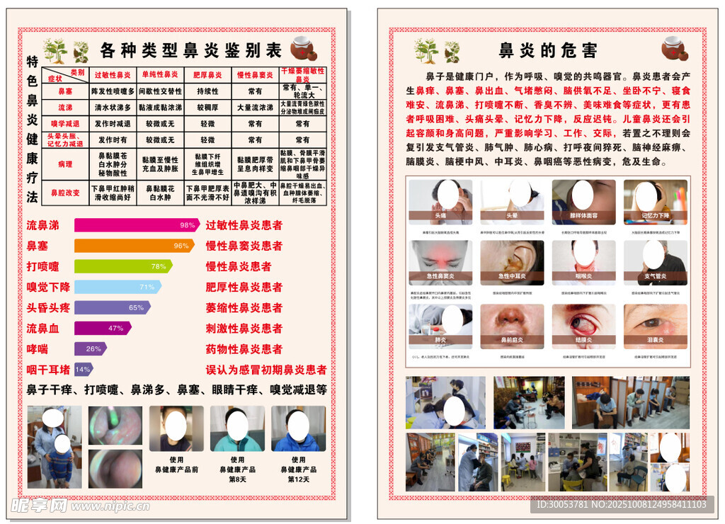鼻炎宣传海报展示