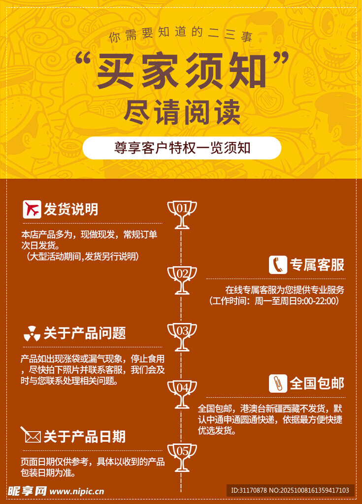 买家须知信息图表