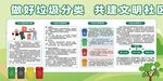 垃圾分类宣传展板展示