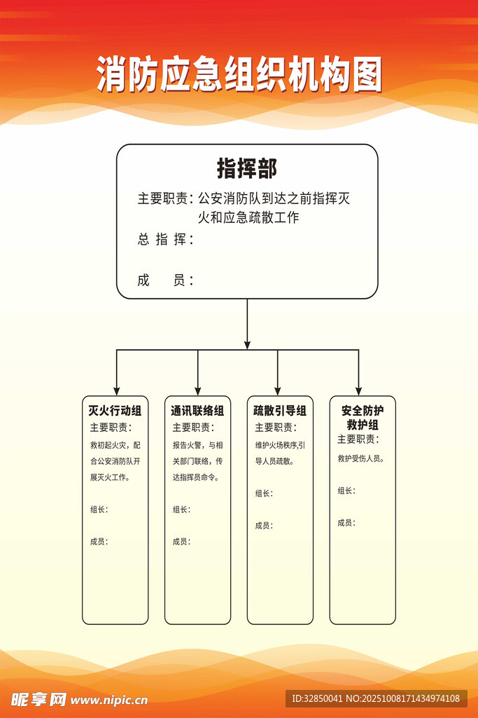 消防应急组织机构图