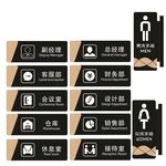 公司科室牌