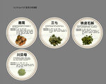 五种中药材展示 药材介绍装饰