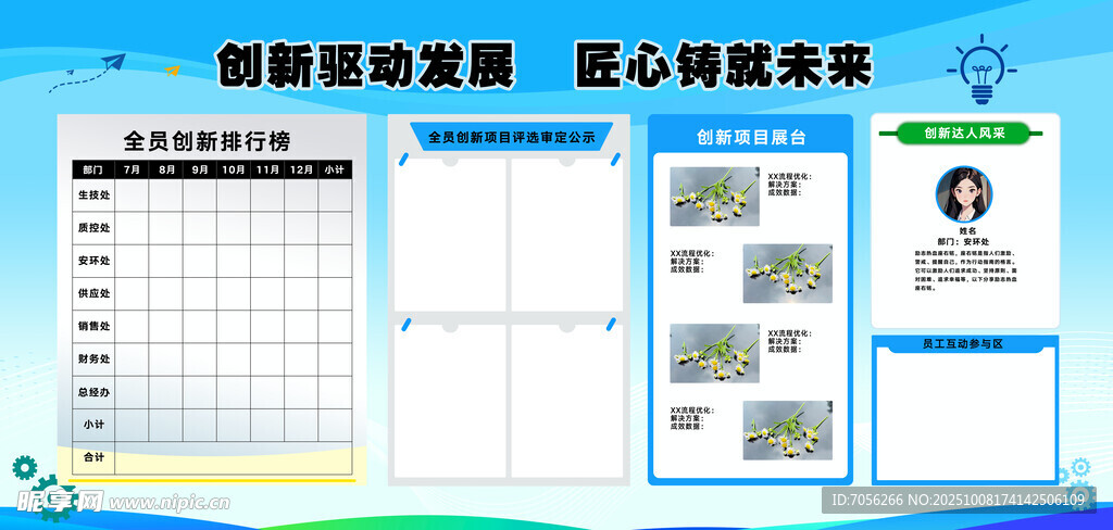 全员创新排行榜展板