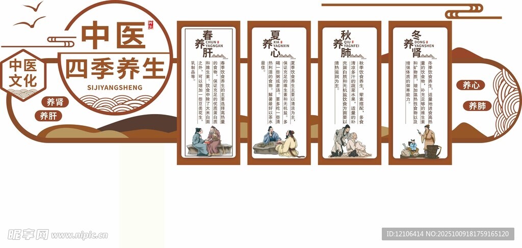 中式中医四季养生文化墙