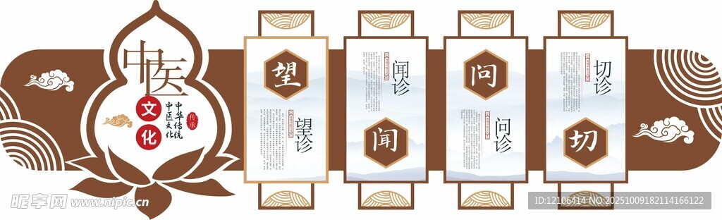 中国风中医文化墙