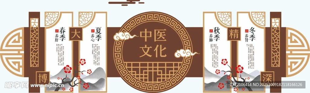 中医文化墙