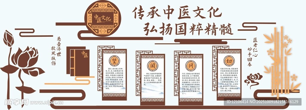 中医养生国粹中医药文化墙