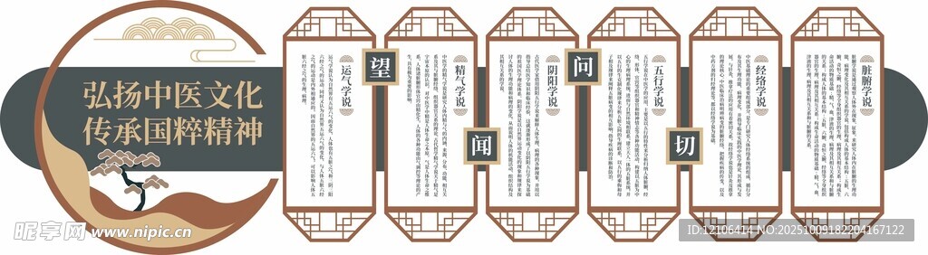 弘扬中医文化墙