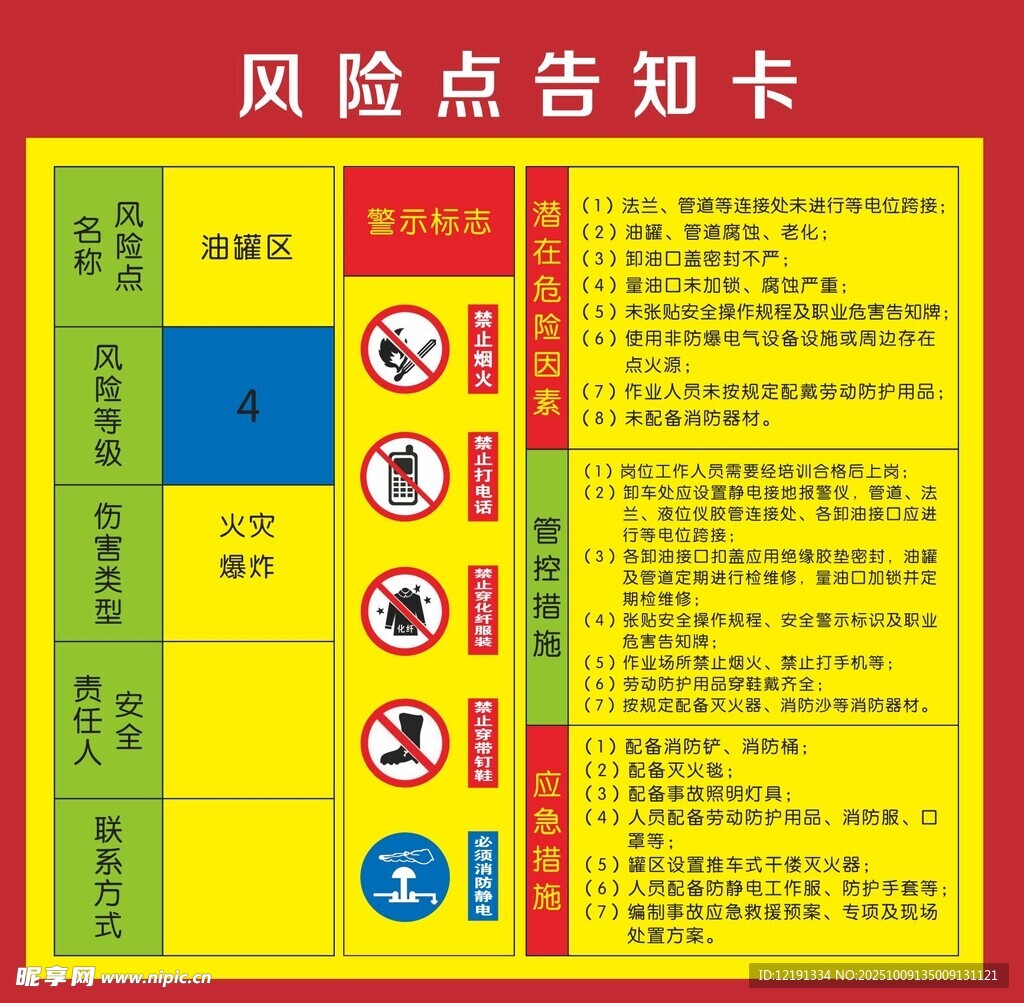 安全知识 安全风险