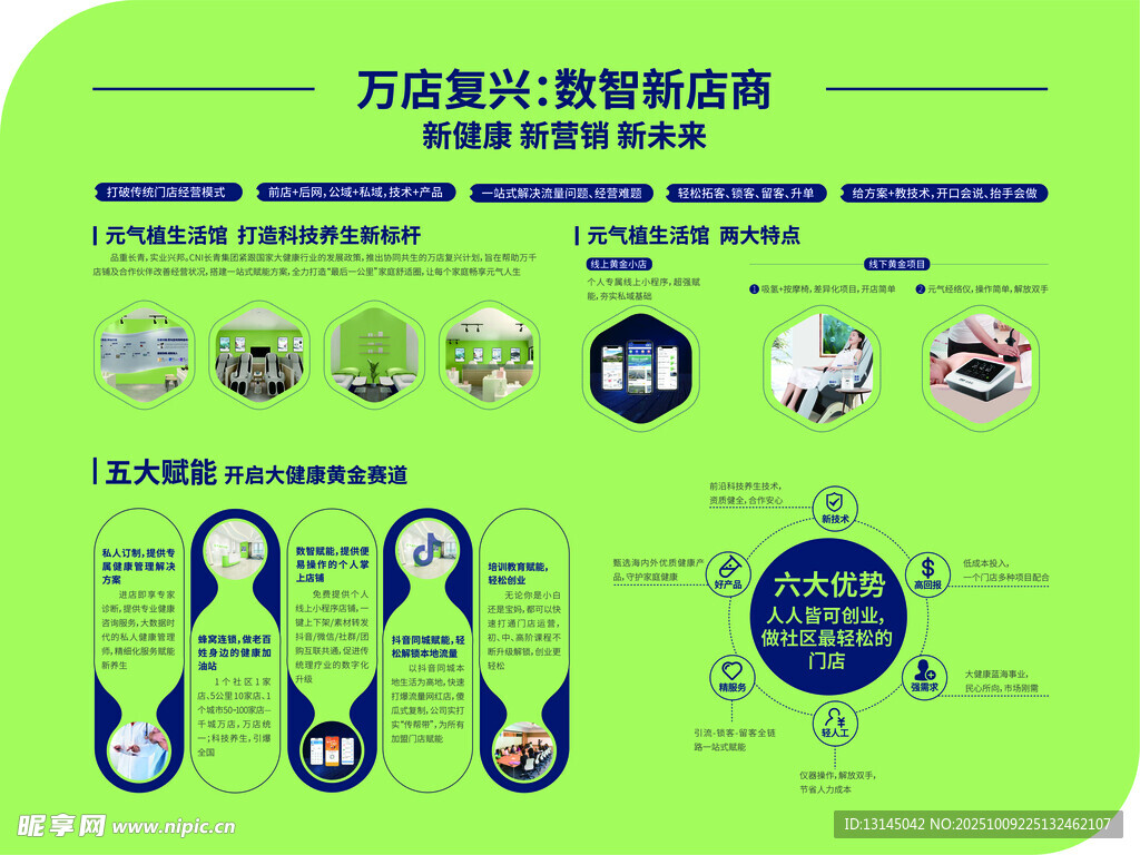 元气植  海报灯箱