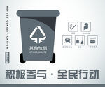  垃圾分类 