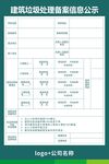 建筑垃圾处理备案信息公示