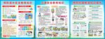 校园安全知道宣传栏