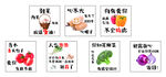 蔬菜挂图展示