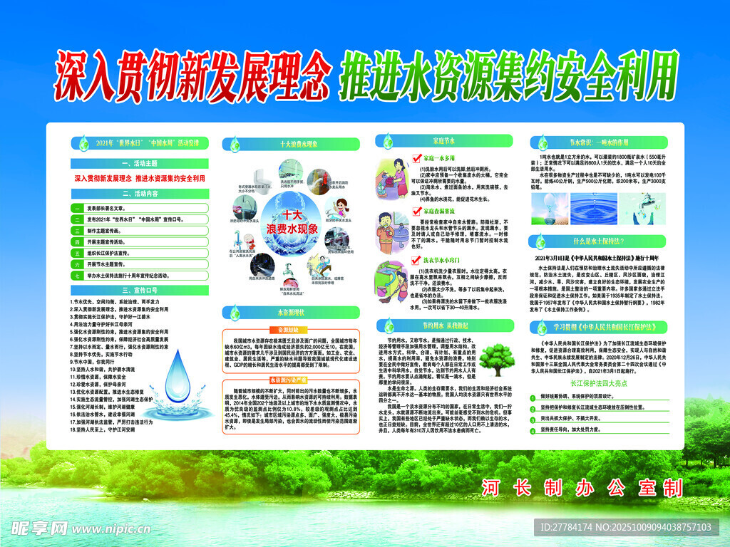污水处理技术宣传展板