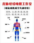 心肺经络锻炼工作室图示