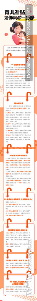 卡通风宝妈儿童育儿补贴
