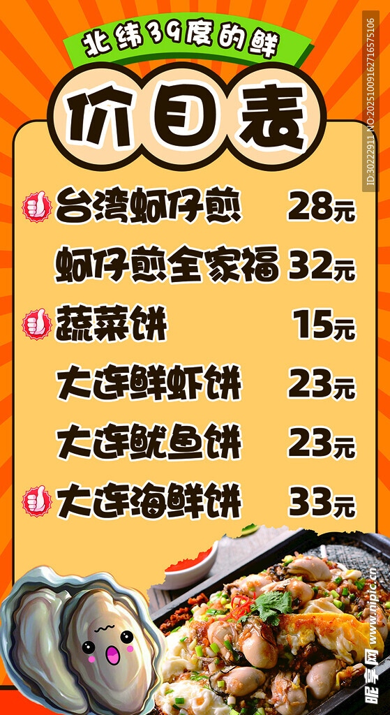 儿童餐营养搭配明细