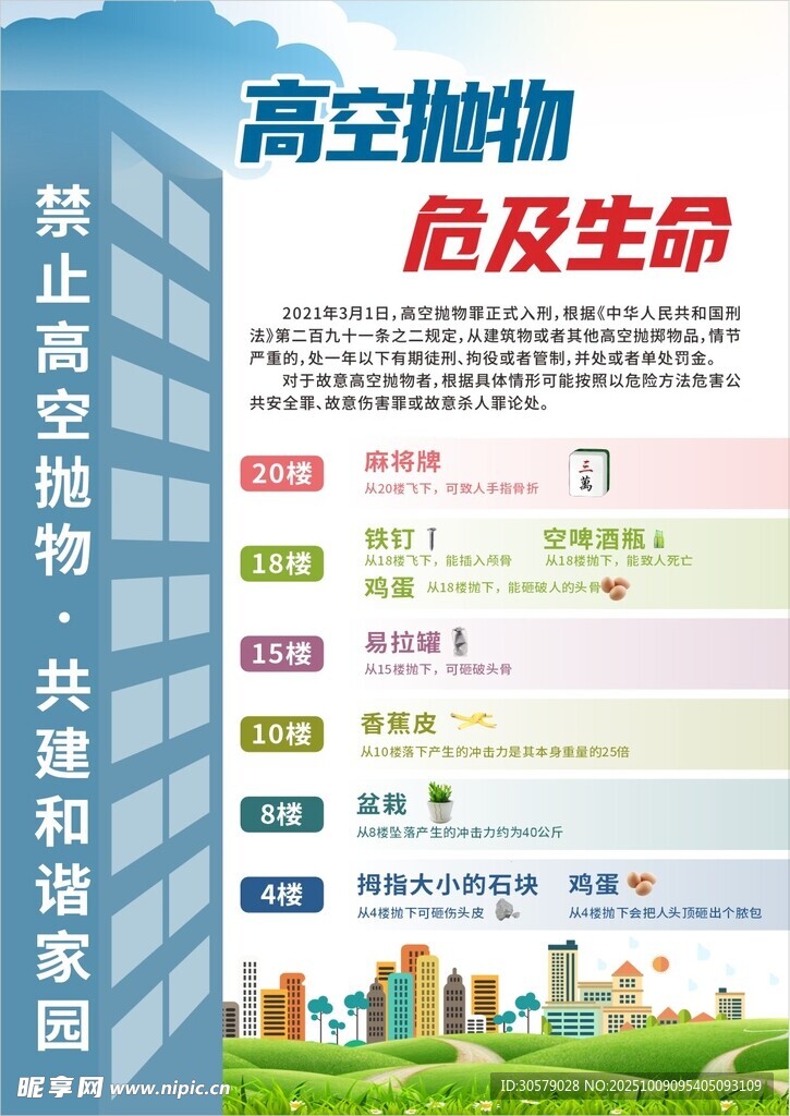 禁止高空抛物
