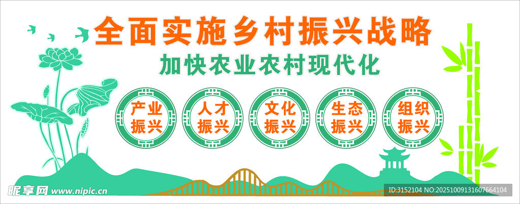 全面推进乡村振兴宣传海报