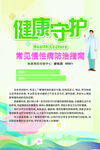 健康守护海报健康海报