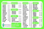 奶茶价目表