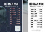 B0 MAN染发广告宣传图
