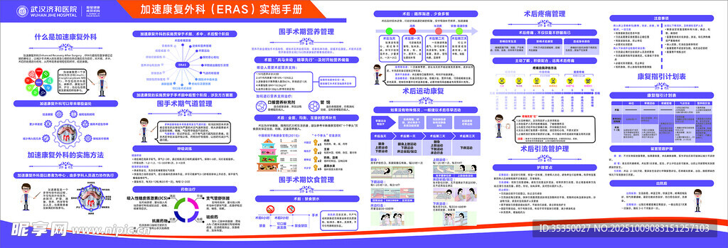加速康复展板设计模板