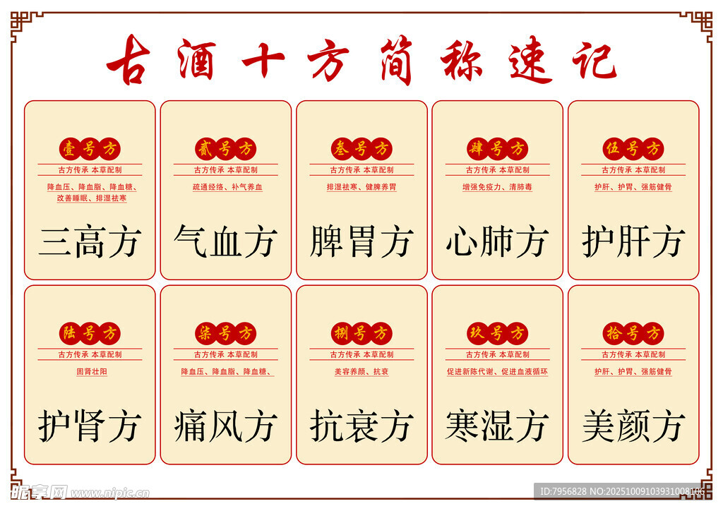 古酒十方简称速记