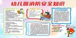 消防安全知识