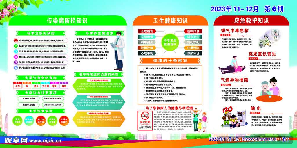 健康教育宣传栏