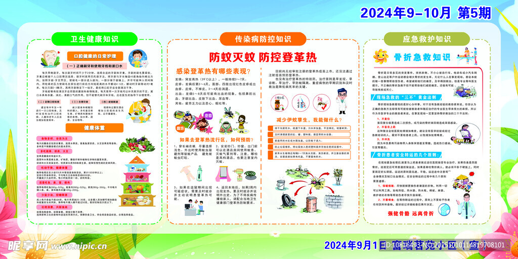 健康教育宣传栏