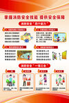 消防安全
