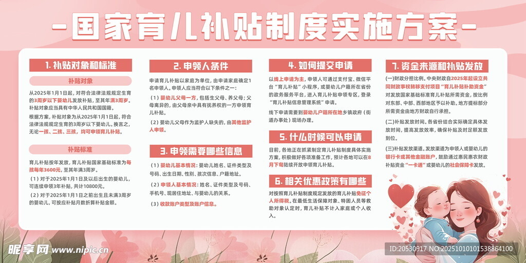 国家育儿补贴政策解读汇总