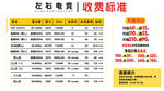 网吧收费标准价目表