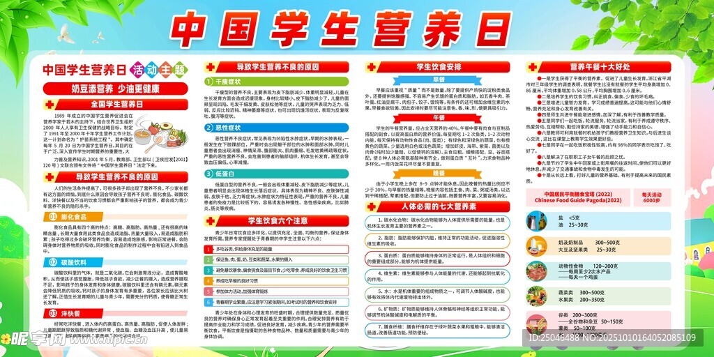 营养健康宣传栏