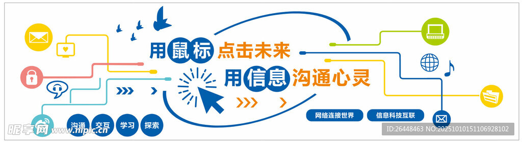 电脑室文化墙